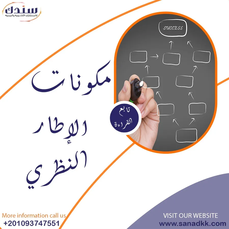 ماهي مكونات الإطار النظري؟