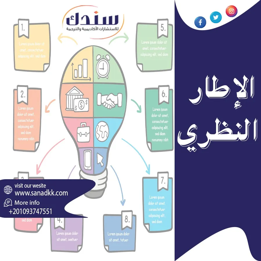 خدمة إعداد الإطار النظري| من سندك