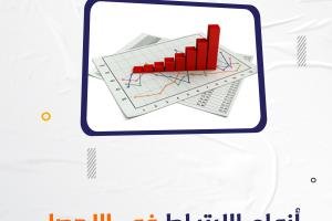 أنواع الارتباط في الإحصاء(4أنواع مُهمة)