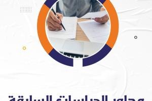 كيفية عرض محاور الدراسات السابقة المناسبة لدراستك؟