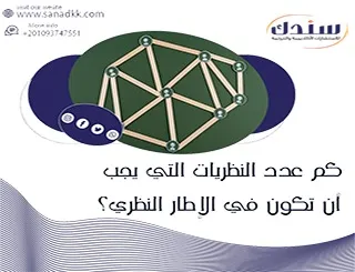 كم عدد النظريات التي يجب أن تكون في الإطار النظري؟