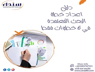 هل تريد اعداد خطة البحث بسرعة ودقة؟