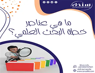 ما هي عناصر خطة البحث العلمي؟| شرح شامل