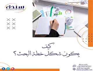 كيف يكون شكل خطة البحث؟| الوضوح والاحترافية
