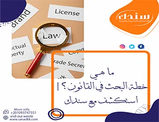 ما هي خطة البحث في القانون؟| استكشف مع سندك