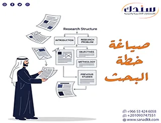 كيفية صياغة خطة البحث بشكل أكاديمي متكامل؟