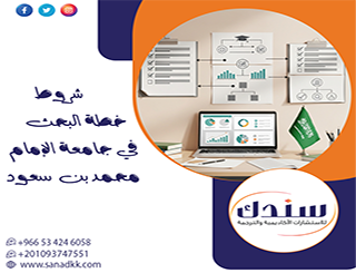 شروط خطة البحث في جامعة الإمام محمد بن سعود