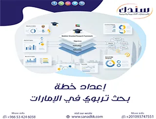 لماذا تفشل طريقة إعداد خطة بحث تربوي في الإمارات؟ إليك سر القبول