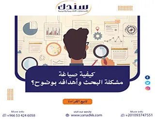كيفية صياغة مشكلة البحث وأهدافه بوضوح؟ من فكرة مبعثرة إلى بحث قوي