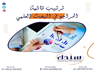 فخ الرفض الشكلي| كيف تحمي أطروحتك عبر ترتيب قائمة المراجع في البحث العلمي ؟