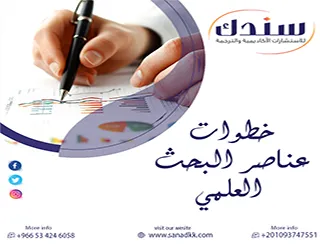 لا تدع الحيرة تعطل مسيرتك: الدليل الشامل لـ خطوات عناصر البحث العلمي