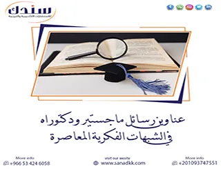 دليلك لـ عناوين رسائل ماجستير ودكتوراه في الشبهات الفكرية المعاصرة