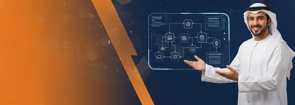 المُساعدة في المقترح البحثي وخطة البحث